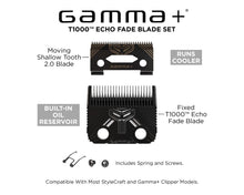 Load image into Gallery viewer, Gamma+ T1000 Echo Fixed Fade Blade and Shallow 2.0 Clipper Blade Set