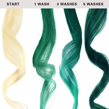 Load image into Gallery viewer, Keracolor Color + Clenditioner Vivids