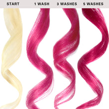 Load image into Gallery viewer, Keracolor Color + Clenditioner Vivids