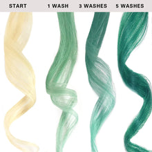 Load image into Gallery viewer, Keracolor Color + Clenditioner Pastels