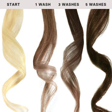 Load image into Gallery viewer, KeraColor Color+ CLENDITIONER Naturals