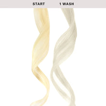 Load image into Gallery viewer, Keracolor Color + Clenditioner Pastels