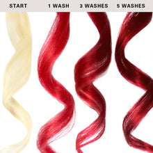 Load image into Gallery viewer, Keracolor Color + Clenditioner Vivids