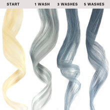 Load image into Gallery viewer, Keracolor Color + Clenditioner Pastels