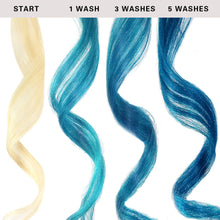 Load image into Gallery viewer, Keracolor Color + Clenditioner Vivids