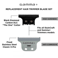 Load image into Gallery viewer, Gamma+ The One X-Pro Classic Trimmer Blade
