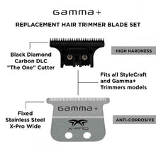 Load image into Gallery viewer, Gamma+ The One X-Pro Wide Stainless Steel Trimmer Blade
