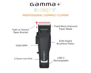 Gamma+ Shorty Clipper