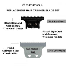 Load image into Gallery viewer, Gamma+ The One X-Pro Classic Trimmer Blade
