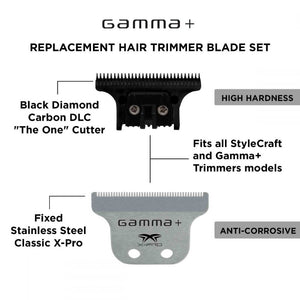 Gamma+ The One X-Pro Classic Trimmer Blade