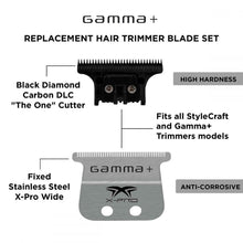 Load image into Gallery viewer, Gamma+ The One X-Pro Wide Stainless Steel Trimmer Blade
