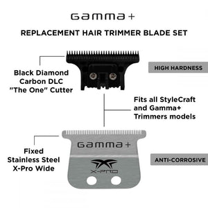 Gamma+ The One X-Pro Wide Stainless Steel Trimmer Blade